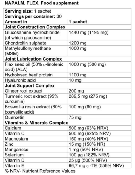 Fitness Authority Xtreme Napalm Flex Pack