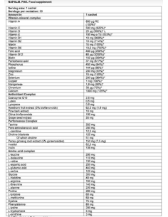 Fitness Authority Xtreme Napalm Pak 2