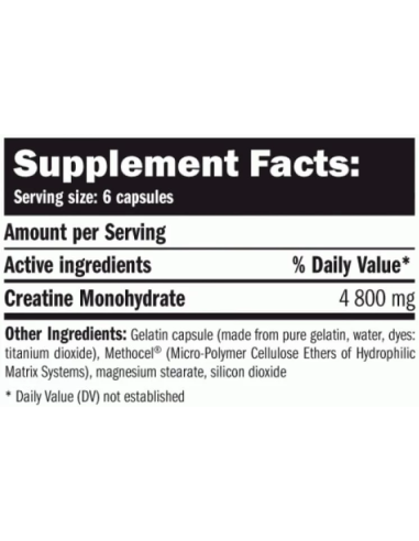 Amix Creatine Monohydrate 800 mg facts Amix Creatine Monohydrate 800 mg facts
