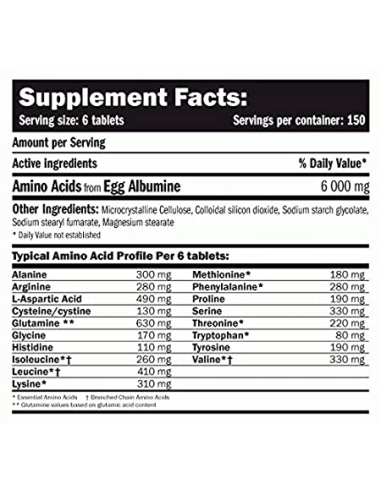 Amix Egg Amino facts