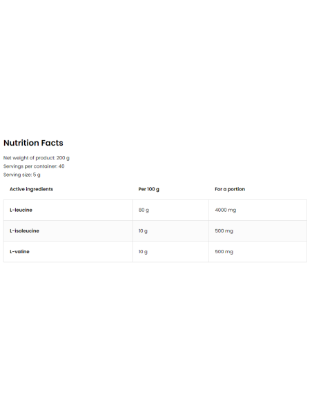 OstroVit BCAA 8-1-1 Facts