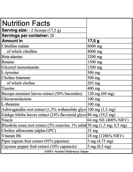 Napalm Pre-Contest Pumped Stimulant Free