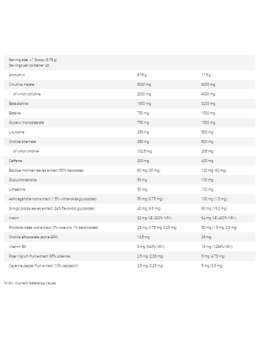 Napalm Pre-Contest Pumped