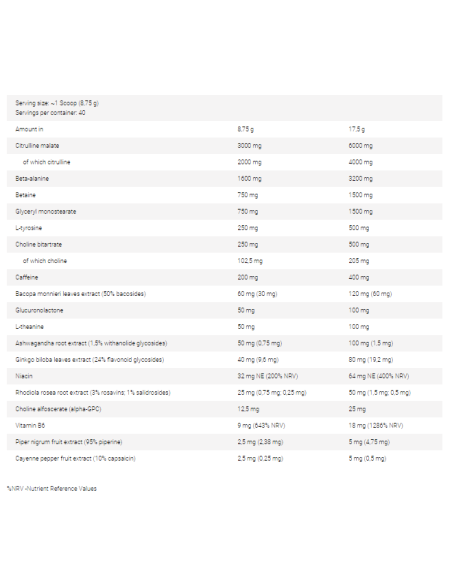 Napalm Pre-Contest Pumped