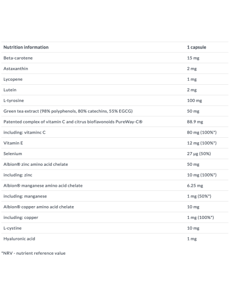 Olimp Nutrition Beta-Solar Black Series facts