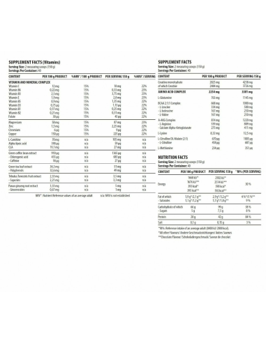 Dorian Yates Nutrition Metabolic Mass Gainer