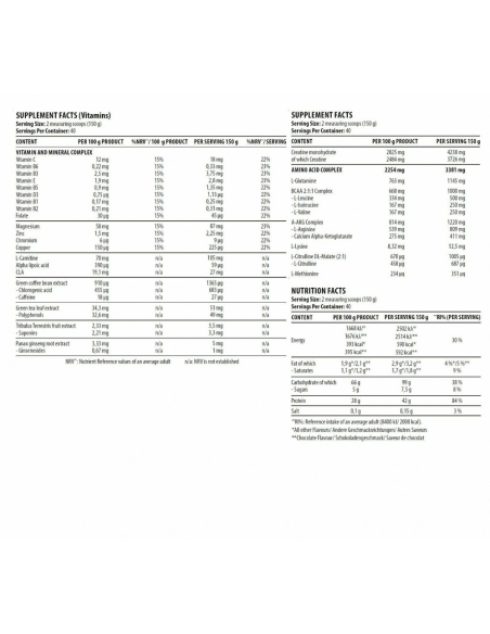 Dorian Yates Nutrition Metabolic Mass Gainer