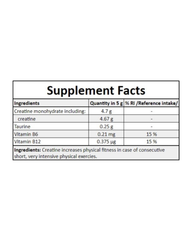 Muscle Power Accessories Creatine Monohydrate facts