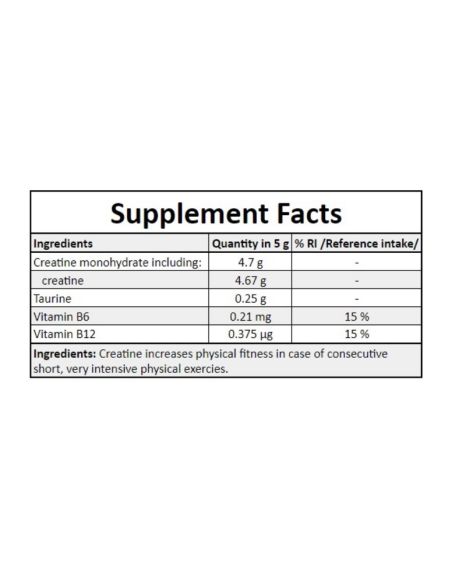 Muscle Power Accessories Creatine Monohydrate facts