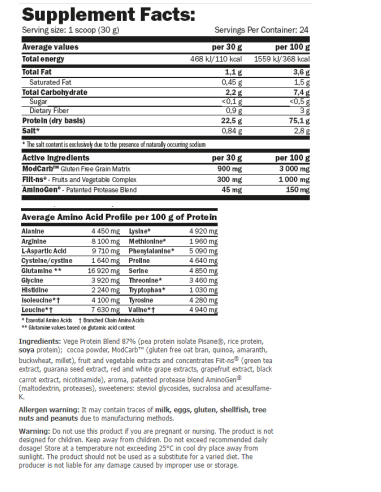 Amix GreenDay Vege-Fiit Protein 720 g