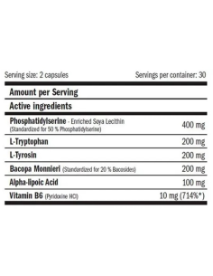 Amix The Cortisol Blockers 2