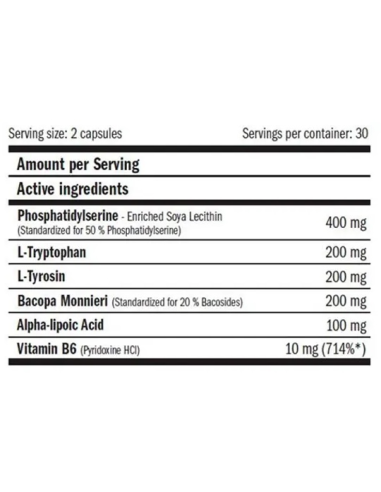 Amix The Cortisol Blockers