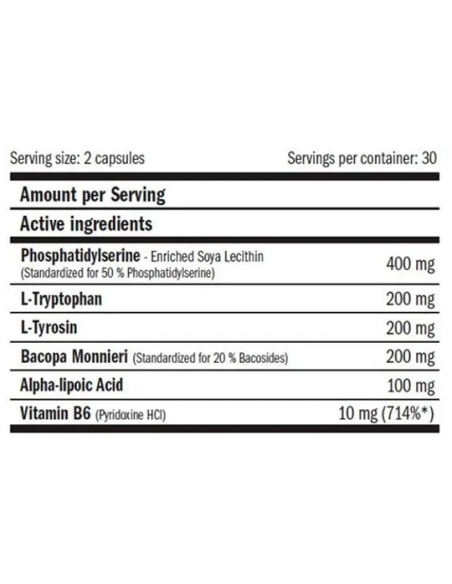 Amix The Cortisol Blockers