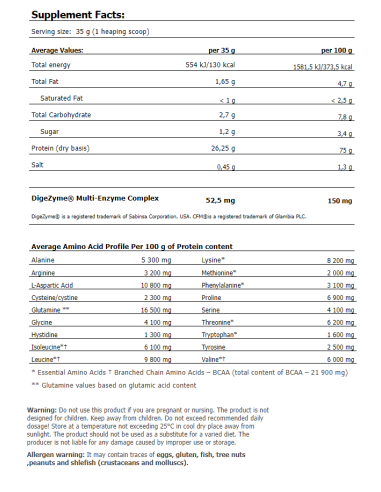 Amix Whey Pure Fusion Protein