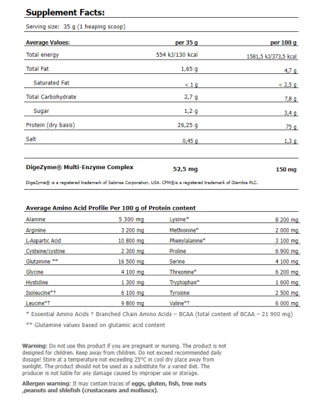 Amix Whey Pure Fusion Protein