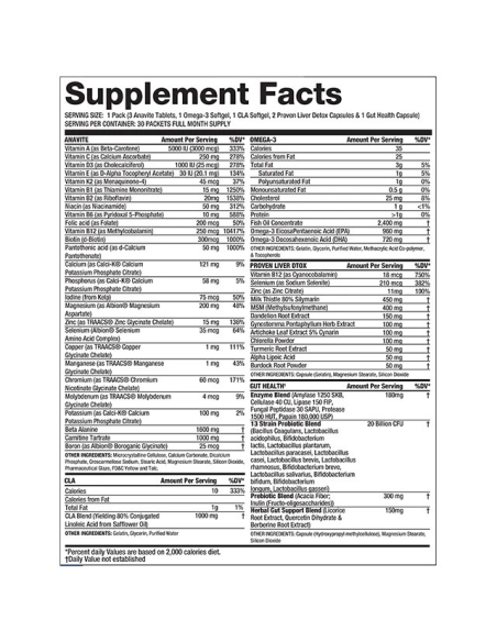 Gaspari Nutrition Anavite Multi Pack