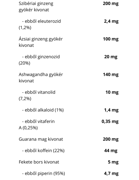 OstroVit Triple Ginseng
