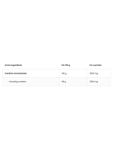 OstroVit Creatine Monohydrate 500 g 2