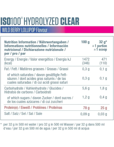 Dymatize Iso 100 Clear 900 g