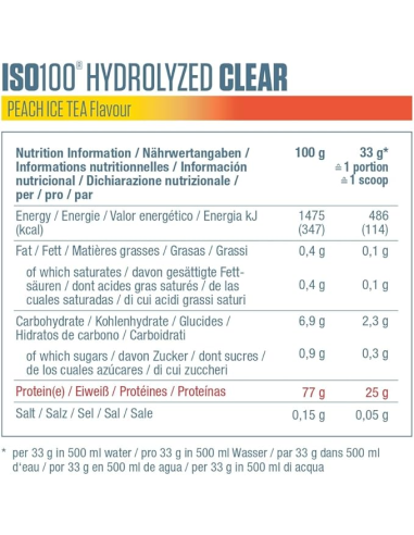 Dymatize Iso 100 Clear 900 g