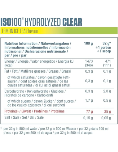Dymatize Iso 100 Clear 900 g