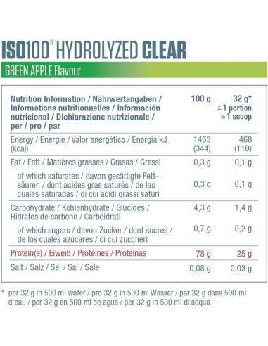 Dymatize Iso 100 Clear 900 g