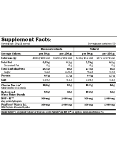 Amix Glycodex PURE 1500 g 2