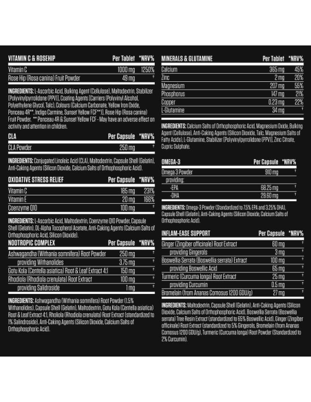 Applied Nutrition Black Stak