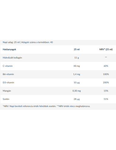 BioTechUSA Collagen Liquid 1000 ml