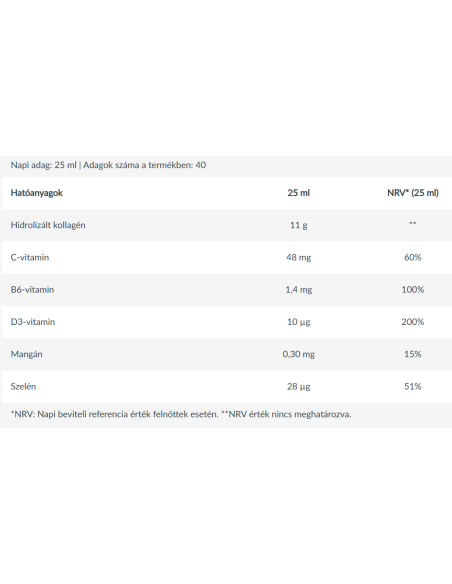 BioTechUSA Collagen Liquid 1000 ml