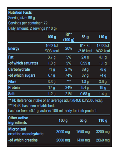 BioTechUSA Muscle Mass