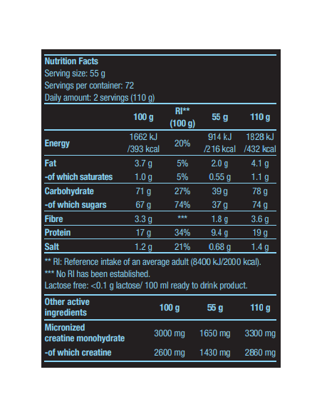 BioTechUSA Muscle Mass