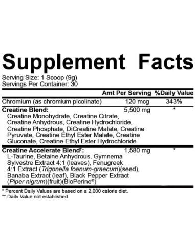 Rich Piana Nutrition Crea-Ten 231 g