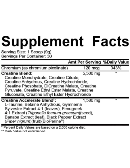 Rich Piana Nutrition Crea-Ten 231 g