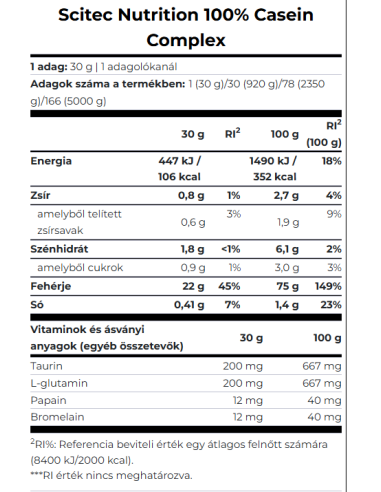 Scitec Nutrition 100% Casein Complex 920 g