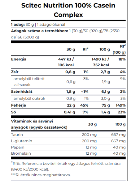 Scitec Nutrition 100% Casein Complex 920 g