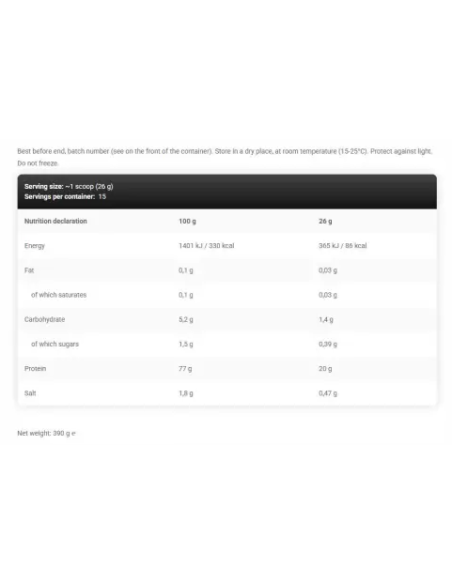 Kevin Levrone Legendary Clear Whey Hydrolysate