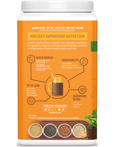 Sunwarrior Protein Classic Plus 750 g banner 1