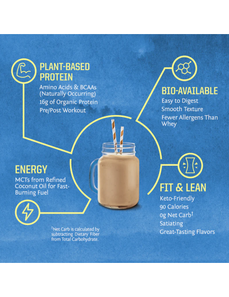 Sunwarrior Protein Warrior Blend 3