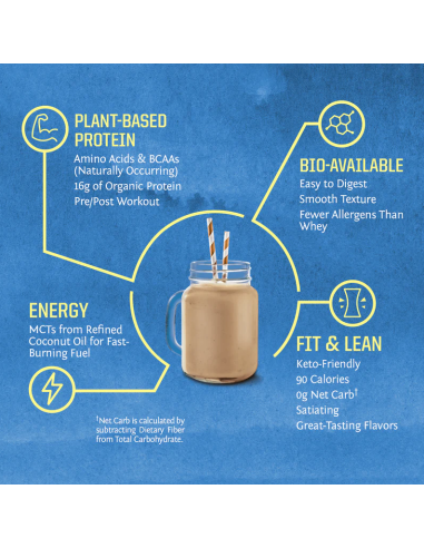 Sunwarrior Protein Warrior Blend 750 g 2