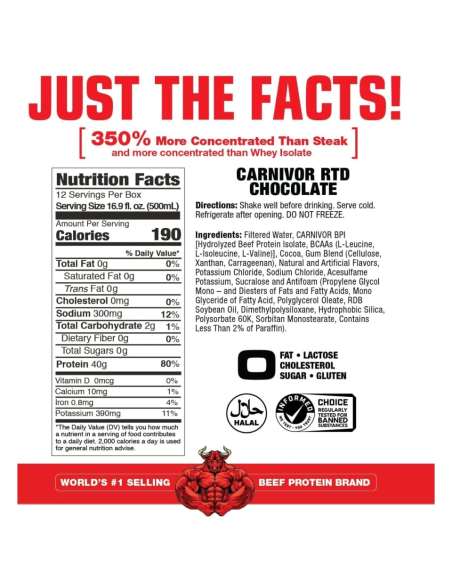 MuscleMeds Carnivor RTD 500 ml