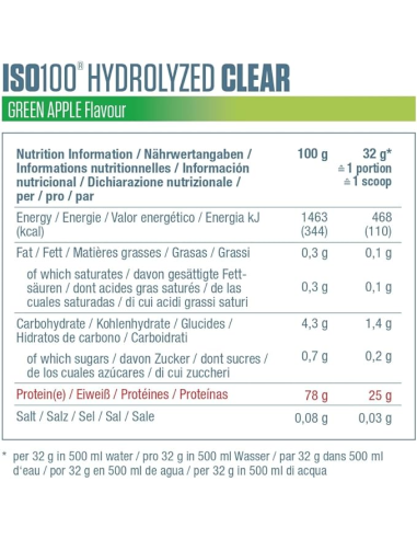 Dymatize Iso 100 Clear 512 g