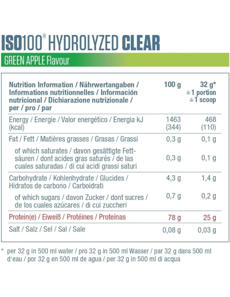 Dymatize Iso 100 Clear 512 g