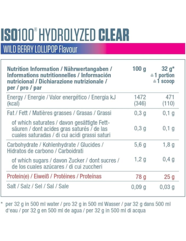 Dymatize Iso 100 Clear 512 g