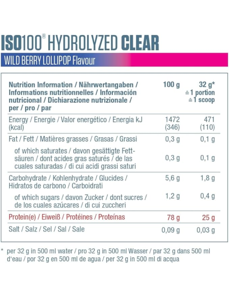 Dymatize Iso 100 Clear 512 g