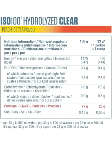 Dymatize Iso 100 Clear 512 g
