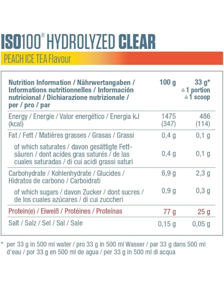 Dymatize Iso 100 Clear 512 g
