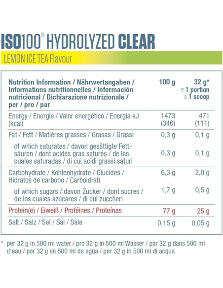 Dymatize Iso 100 Clear 512 g