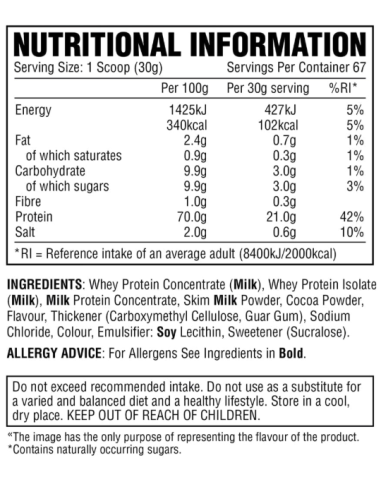 PER4M Nutrition Whey Advanced Protein 2010g