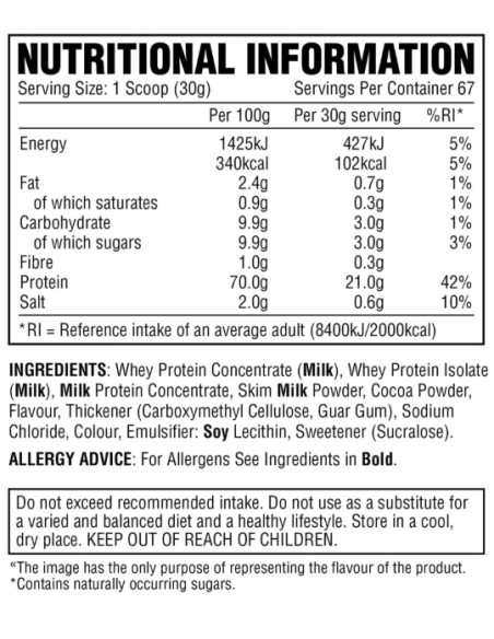 PER4M Nutrition Whey Advanced Protein 2010g